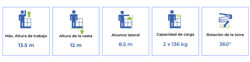 Plataforma Aérea Articulada - Socage 13.5 ATi